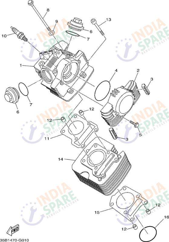 CYLINDER